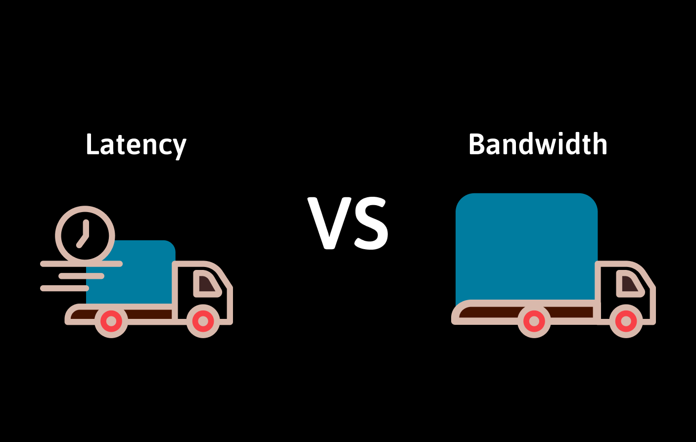 What is the difference between Bandwidth vs Latency?