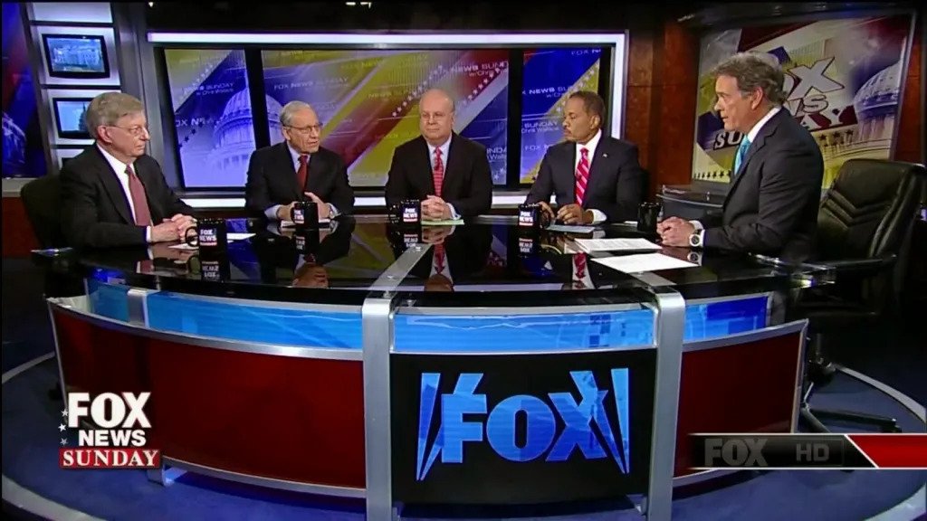 Watch Fox News Without Paying For Cable TV