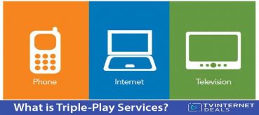 Understanding Triple Play Services In Networks