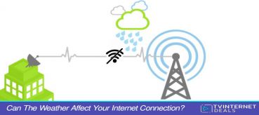 Can The Weather Affect Your Internet Connection?